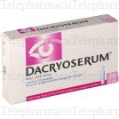 Dacryoserum