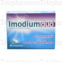 IMODIUM Duo